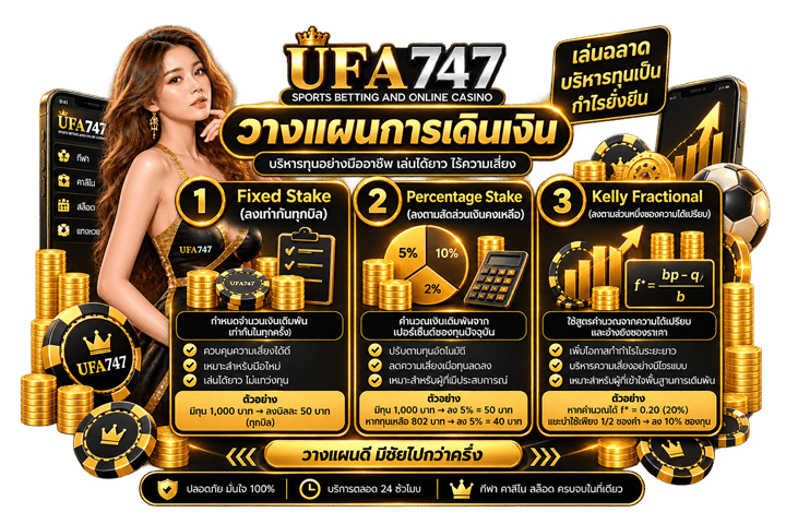 การวางแผนการเดินเงิน